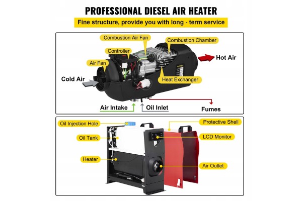 PARKING HEATER DIESEL 12V 5KW LCD DISPLAY AND REMOTE CONTROL Car type 4x4 SUV cargo vans RVs passenger cars