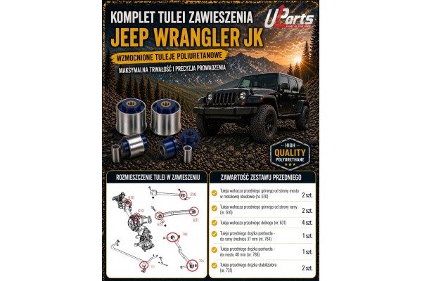 Swing arm bushings for Jeep Wrangler JK polybusze swing arm bushing set front Packaging status original