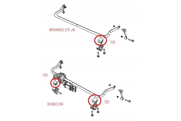 Swing arm bushings for Jeep Wrangler JK polybusze swing arm bushing set front Catalog number of the original 52059982AG 52059976