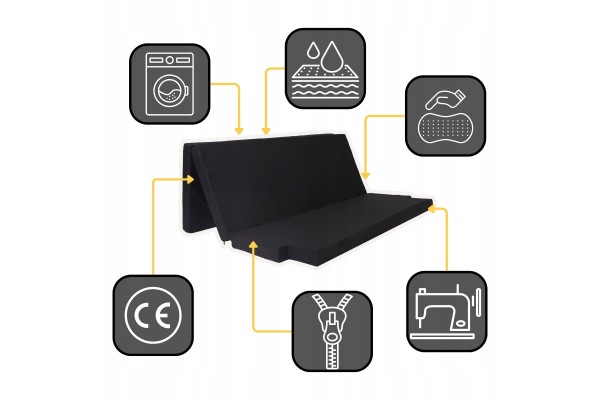 Mattress for Bus VW Multivan California Beach Visco Memory Foam 200x150x8 Catalog number of the part 5904533601831