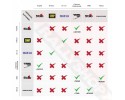 Stilo WRC 03 intercom control unit Car type 4x4 SUV buses undefined trucks cargo vans RVs passenger cars
