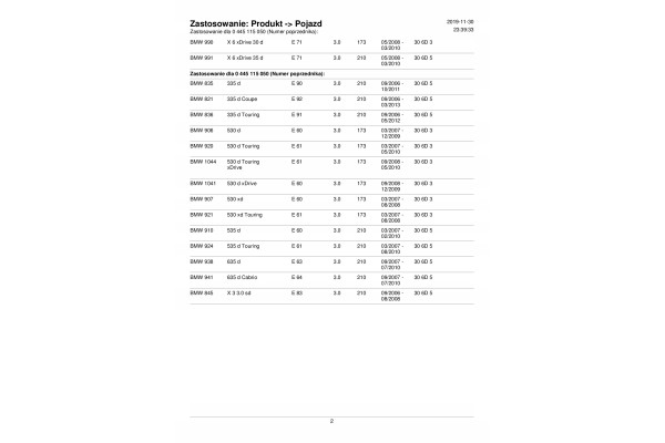 0445115077 Fuel Injector for BMW 3 0D E70 E71 E83 E90 Quality of parts according to GVO Q original with factory logo OEM OES