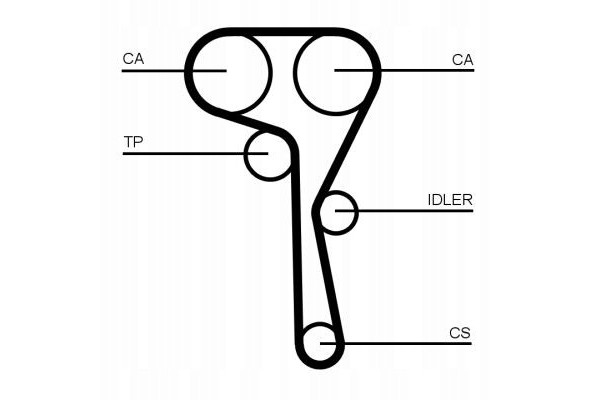 Timing belt kit water pump CT 1167 WP1 PRO Continental Version European