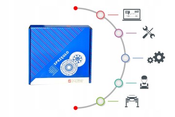 Juego de acoplamientos Statim 120.550