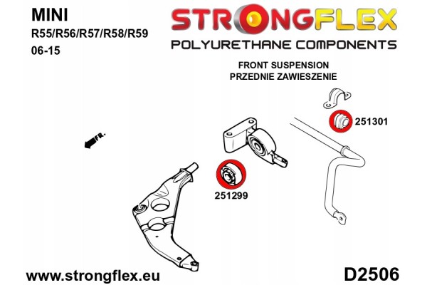 Front suspension kit Mini R55 R56 R57 R58 R59 06 15 21 5MM Part manufacturer Strongflex