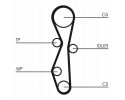 Timing belt kit water pump CT 1142 WP1 Continental Part manufacturer Continental