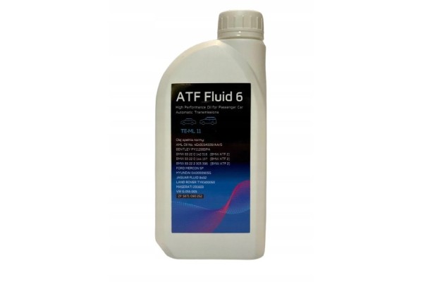 Filter Oil change kit ZF 6HP26 6HP28 6HP32 EAN GTIN 4053202245713