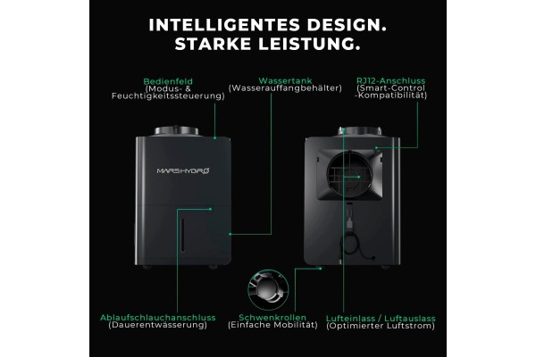 Deshumidificador de Aire 12 L por Día para Tienda 150x150 4 Modos