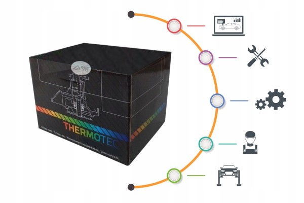 Compresor de aire acondicionado Thermotec KTT090018