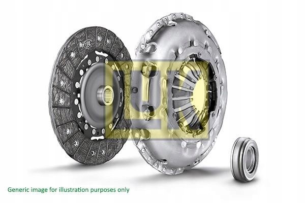 LUK CLUTCH SET VW CADDY GOLF JETTA 1 4 TSI 11 Packaging status original