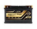 Battery Euro Start GOLD SMF 12V 80Ah 800A P L3 Catalog number of the part EG80
