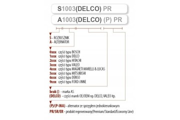 Alternador AS-PL A0429S
