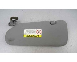 Parasol derecho, Kia Sorento (Bl) 2.5 CRDi Concept 2006