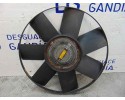 Ventilador viscoso motor, Bmw Serie 7 (E65/E66) 730d 2008, 7789256