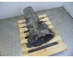 Caja cambios, HCF