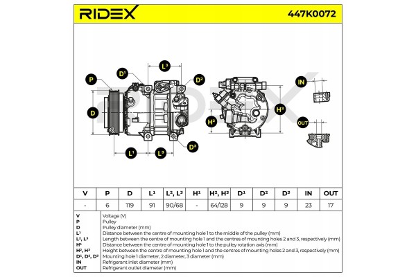 RIDEX 447K0072 AIR CONDITIONING COMPRESSOR FOR KIA CEE D SW ED FOR HYUNDAI EAN GTIN 4059191243143