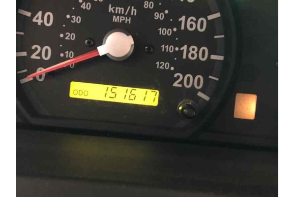 Kia Sorento (BL) 2.5 CRDi EX 2004 para piezas | Desguace Gandia SL