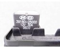 Caja reles / fusibles, Kia Ceed (Ed) Concept 2009, 919501H030