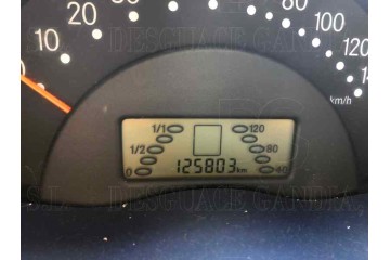 Smart City-Coupe Pulse 1998 para piezas | Desguace Gandia SL