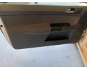 Volkswagen Polo IV (9N3) Advance 2009 para piezas | Desguace Gandia SL