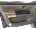 Kia Sorento (BL) 2.5 CRDi EX 2004 para piezas | Desguace Gandia SL