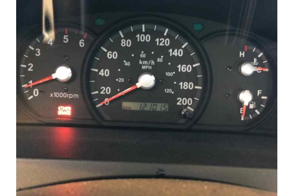 Kia Sorento (BL) 2.5 CRDi Concept 2005 para piezas | Desguace Gandia SL