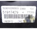 Cuadro instrumentos, Fiat Iii Punto (199) Easy 2013, 51917429