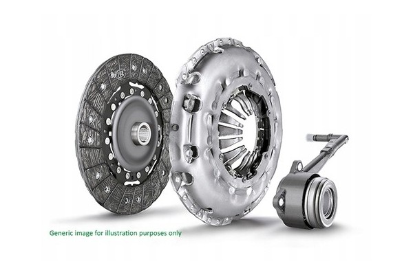 Clutch set LUK Additional elements assembly kit