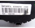 Cuadro instrumentos, Alfa Romeo Giulietta (191) Distinctive 2013, 50527456