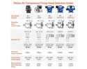 COMPRESSOR 3HP COMPRESSOR 2 CYLINDER COMPRESSOR 375L AEROTEC MAX 11 BAR FOR Part manufacturer no brand