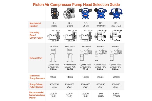 COMPRESSOR 3HP COMPRESSOR 2 CYLINDER COMPRESSOR 375L AEROTEC MAX 11 BAR FOR Part manufacturer no brand