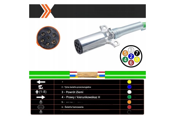 Kit de Montaje 3 en 1 para Camión con ABS y Conector de 7 Pines, 4,57