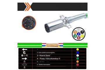 Kit de Montaje 3 en 1 para Camión con ABS y Conector de 7 Pines, 4,57