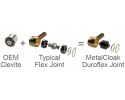 Brazos de Control Traseros Ajustables Jeep Wrangler JL JK Metalcloak D