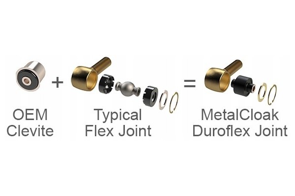 Brazos de Control Traseros Ajustables Jeep Wrangler JL JK Metalcloak D