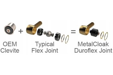 Brazos de Control Traseros Ajustables Jeep Wrangler JL JK Metalcloak D