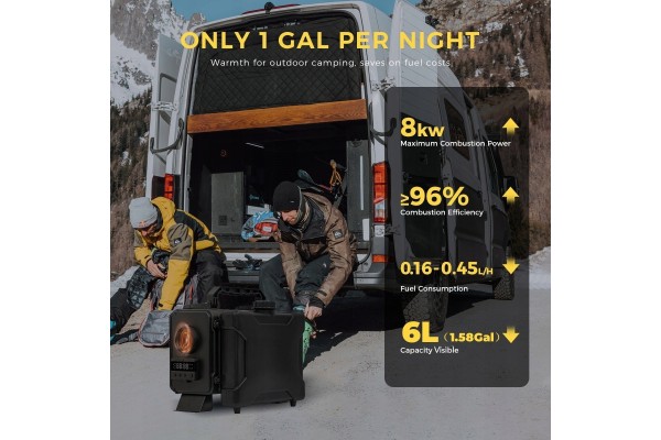 Calefactor diésel de aire 8KW 12V/230V con control GSM LTE-4/5G BT ti