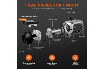 Calefactor Sunster 8KW Diésel 12/24V Bluetooth Start-Stop WENT