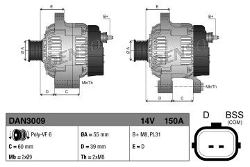 Alternator for DACIA DUSTER LODGY RENAULT CLIO III CLIO III HATCHBACK Catalog number of the part VIC 155703