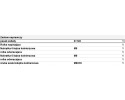 Timing repair kit 04L198119AB VW CRAFTER TRANSPORTER T6 ORIGINAL Catalog number of the part 04L198119AB