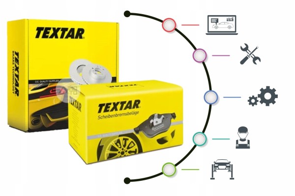 TEXTAR 92182425 BRAKE DISC BMW P 5 6 3 0 D 4 8 04 10 Car type passenger cars