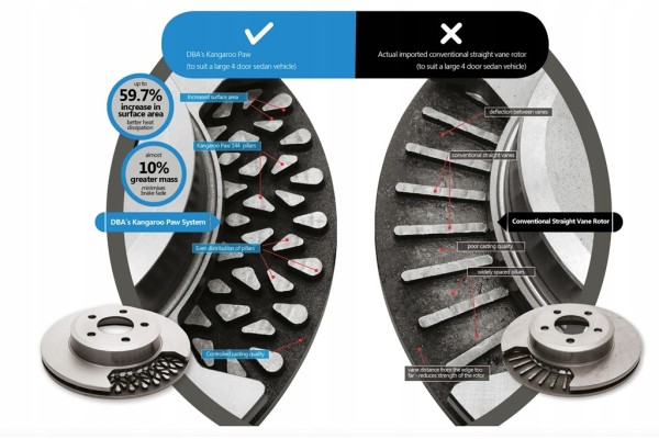 Front discs DBA 5000 T3 Durango III Grand Cherokee WK2 SRT 380mm Catalog number of the part DBA52632BLKS