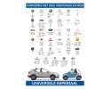 Roof rack quick installation for passenger cars Part manufacturer Acura OE