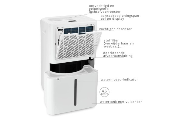 Dehumidifier 20 L WiFi Quiet Operation 41 dB Car type 4x4 SUV