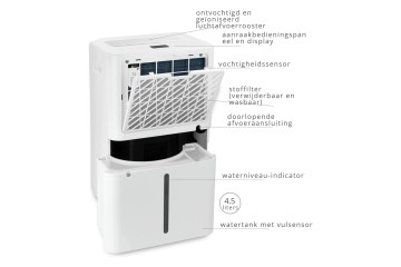 Dehumidifier 20 L WiFi Quiet Operation 41 dB Car type 4x4 SUV