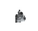 AUDI POWER STEERING PUMP Customs tariff code 84136080