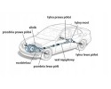 DRIVE AXLE FRONT RIGHT JEEP WRANGLER 2007 18 68004080AA 68145054AA Part manufacturer NTY