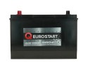 Battery Eurostart 12V 110Ah 950A L John Deere Part manufacturer Eurostart