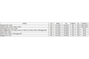 THREADED SUSPENSION BMW E46 4 6 CYL 98 05 Product weight with unit packaging 30 kg