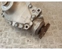BMW OE 8623110 Puente Diferencial Delantero 2.81 para BMW Serie 3 y Se